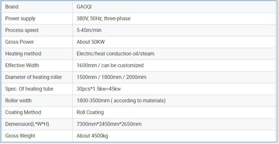 Manufacturing Plant Foil Fiber Laminating Machine with Water Based Glue 5000KG Weight